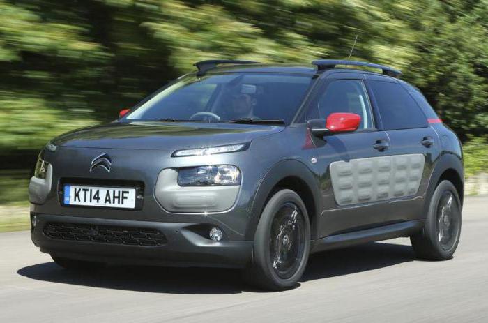 Citroen C4 Cactus -mittauslaite