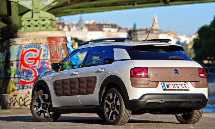 Citroen C4 Cactus -vaatimukset