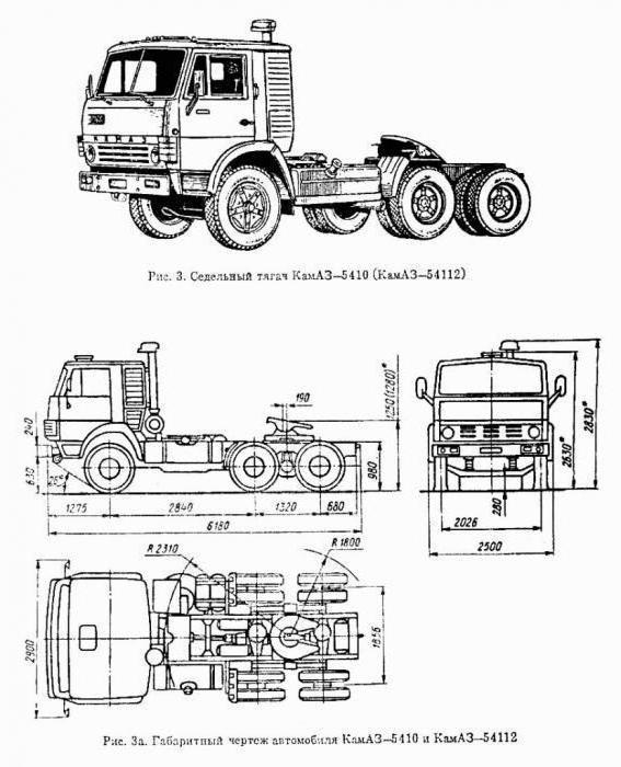 kamaz puoliperävaunu kuvia