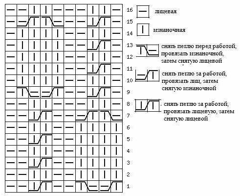 neulojen neulan huppu