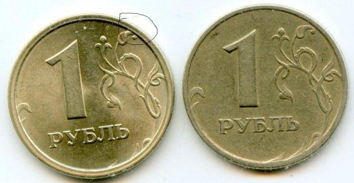 1 rupla 1997 kolikon hinta