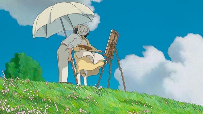 Japanilainen ohjaaja Hayao Miyazaki: elokuva ja paras anime