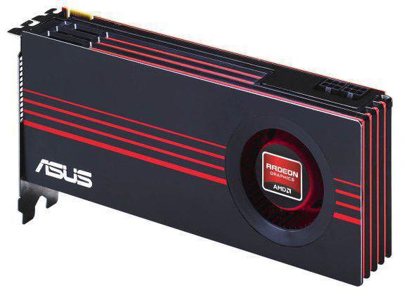 AMD Radeon HD 6800 -sarja: Testaus ja karakterisointi