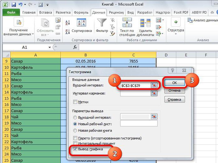 Excel-histogrammi, miten kirjoitetaan