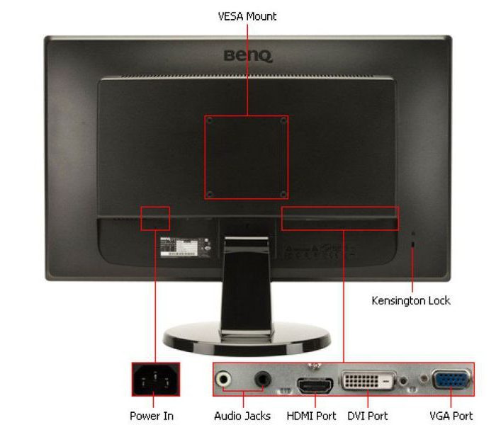 BenQ GL2450HM Tekniset tiedot 