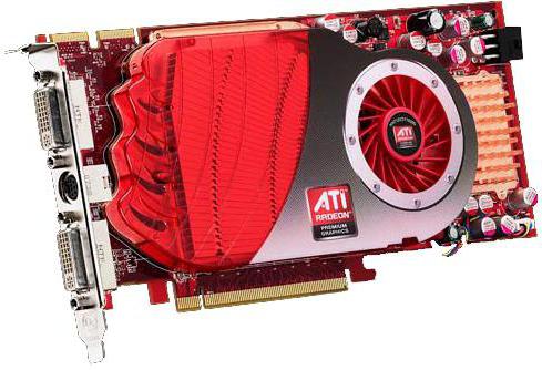 Radeon HD 4800: yleiskatsaus videokortista