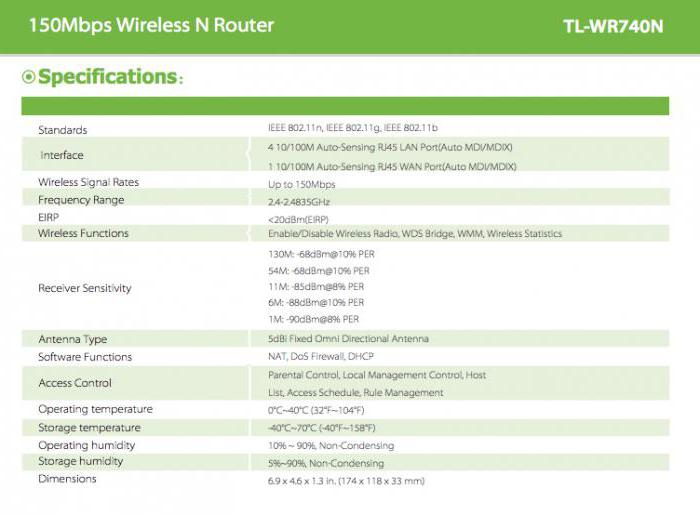 tekniset tiedot tp link tl wr740n 