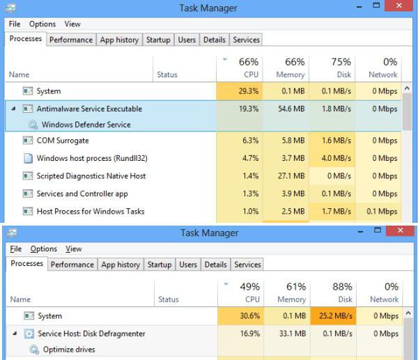 antimalware service executable miten poistaa käytöstä 