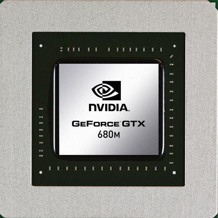 nVidia GeForce GTX 680 -näytönohjain 