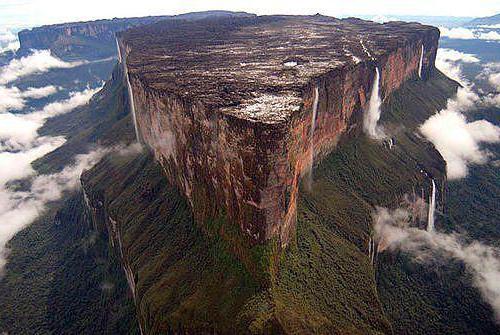 Brasilian ja Guyanan plateau