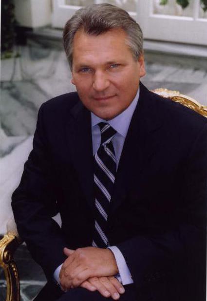 Kwasniewski Alexander 