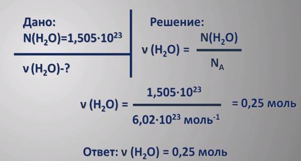 Mikä on aineen määrä ja miten se määritellään?
