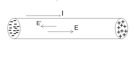 emf nykyinen lähde on