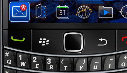 BlackBerry 9700 -kotelo