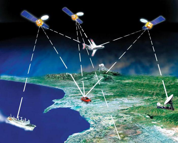 satelliittiseurantajärjestelmä autojen valokuva