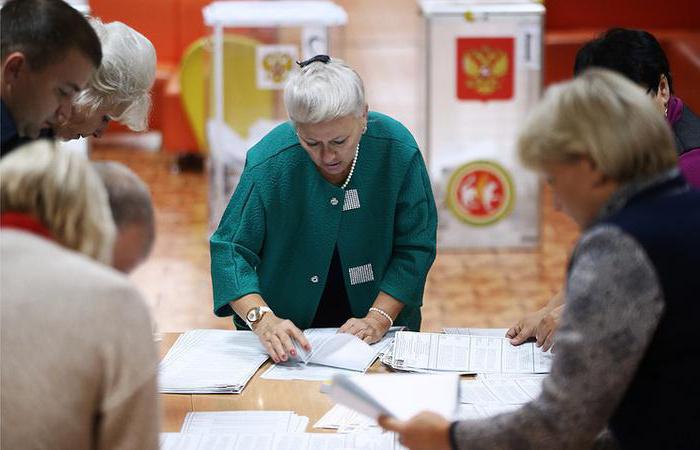 vaalipiireistä ja äänestyspaikoista 